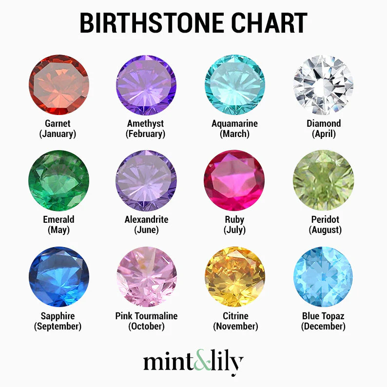 Droplet Birthstone & Initial Necklace - Image 26
